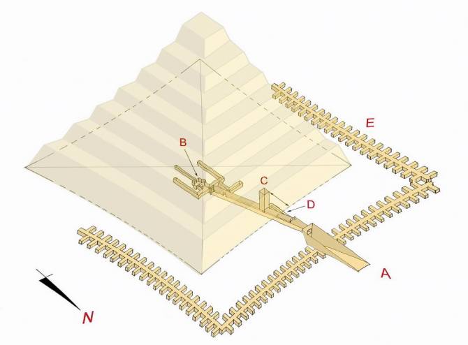 Схема приміщень піраміди Сехемхета